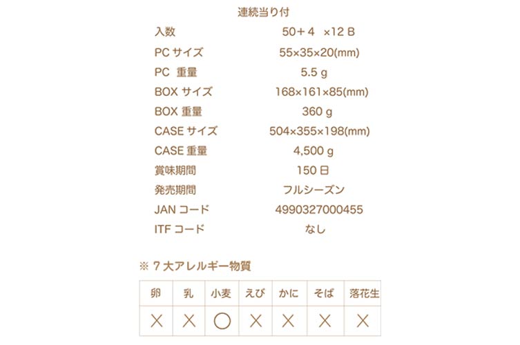 トミカ　ラーメンスナック(連続当たりくじ付き)