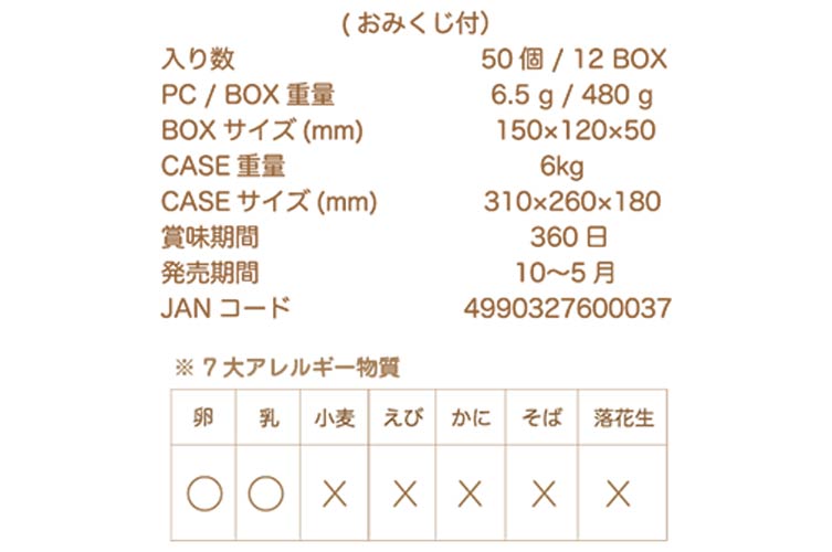 ポムポムプリンレリーフチョコ（おみくじ付）