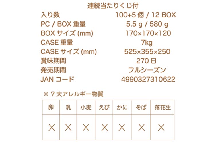 カエルのたまごグミ　ソーダ味（金券当たりくじ付）