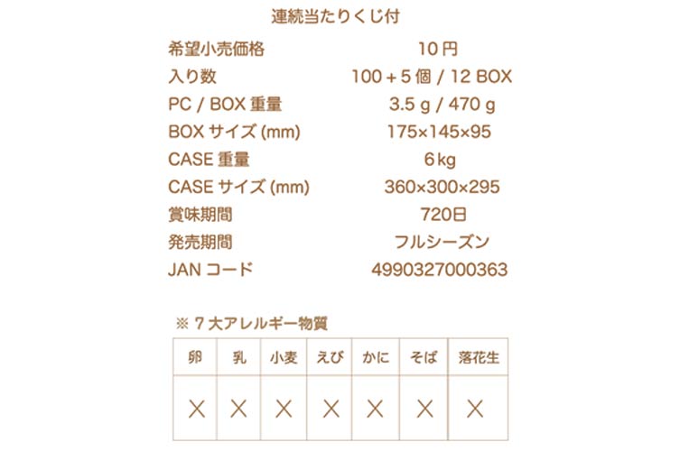 レモンラムネ（連続当たり付）