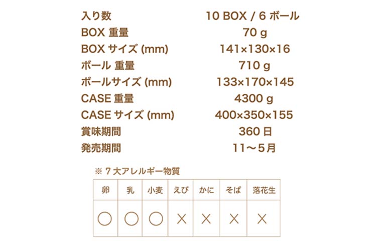 ポムポムプリンクッキークランチチョコ９個（カスタード＆ミルク）